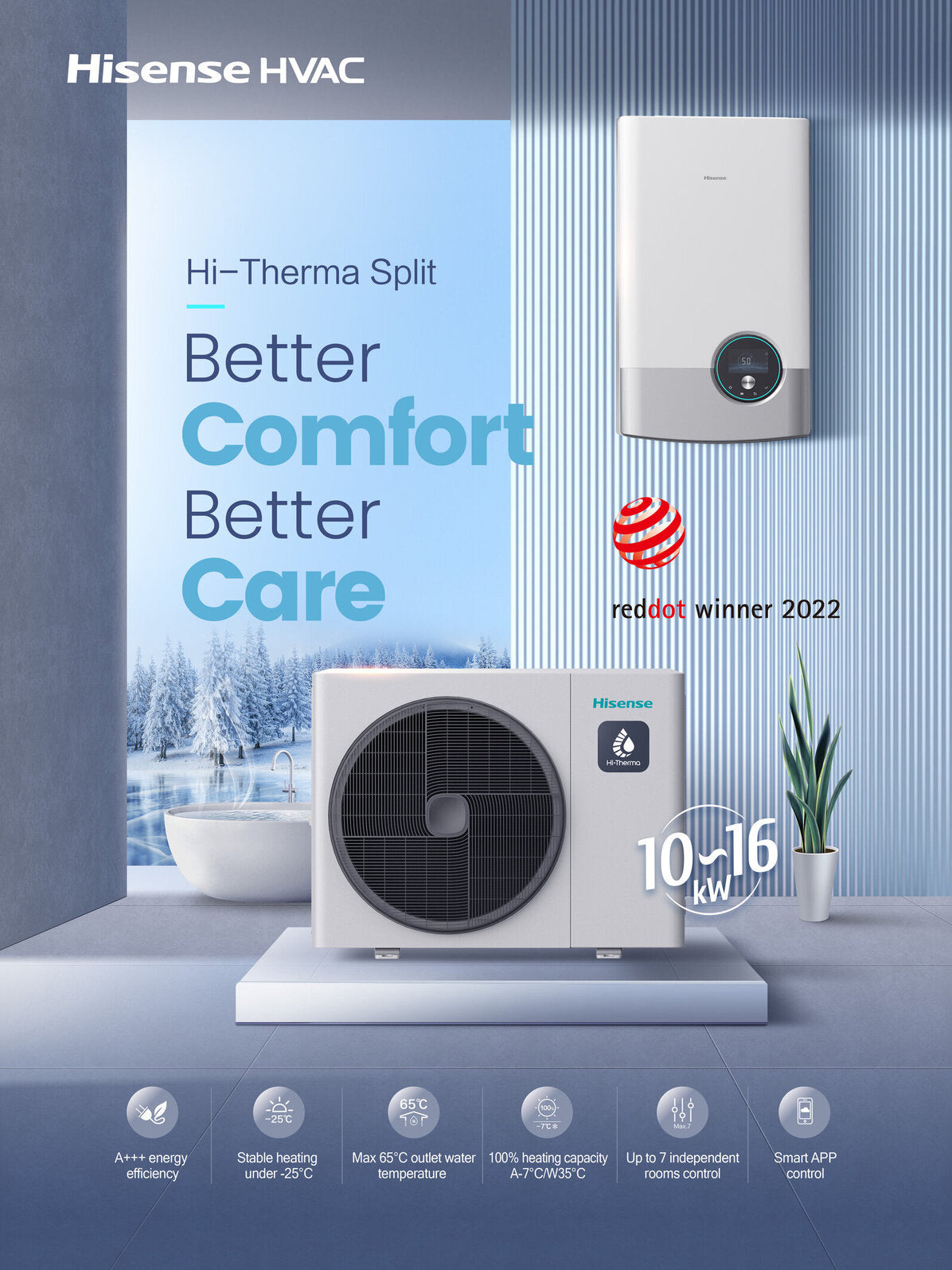 Šilumos siurblys oras/vanduo Hi-Therma Split 14.0 kW